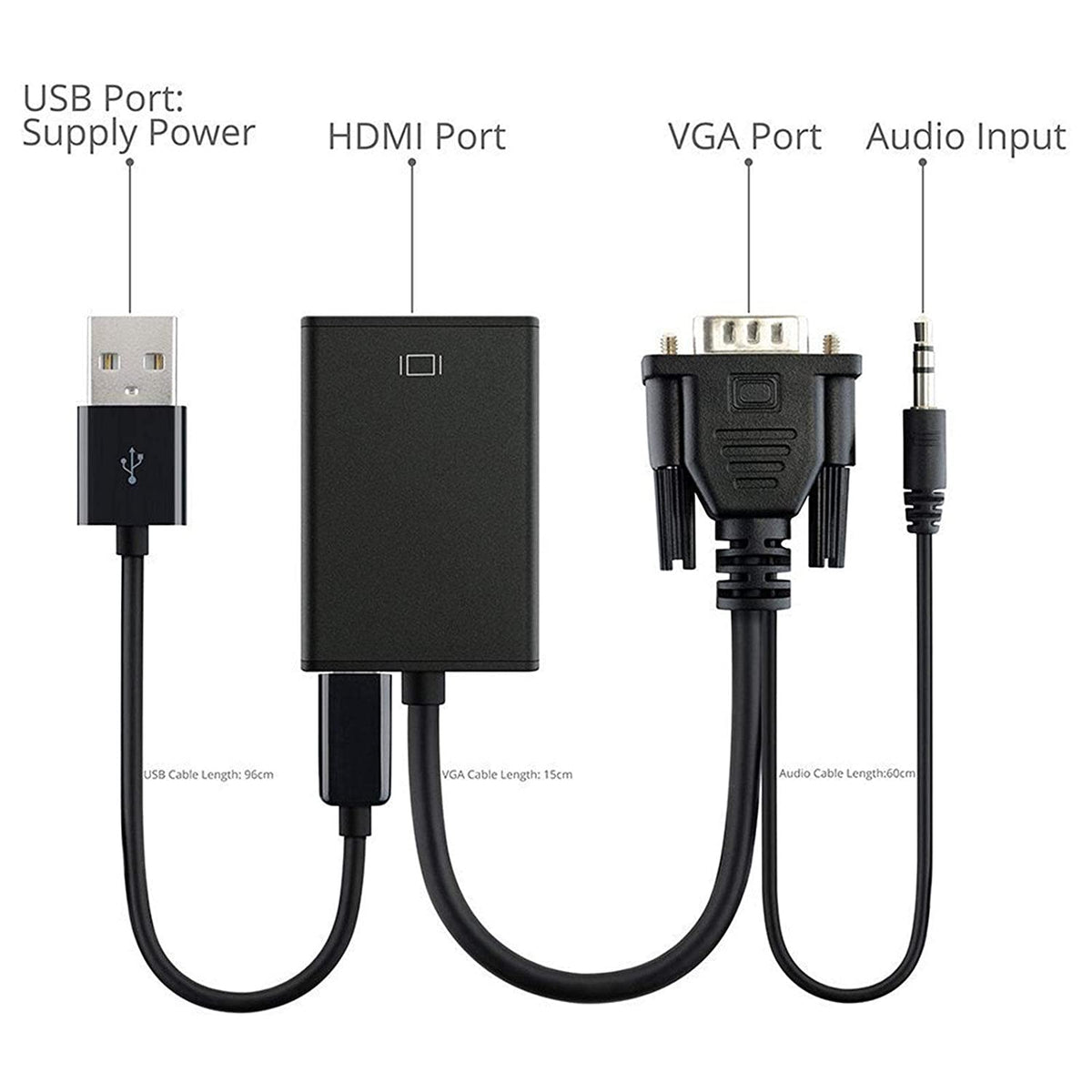 Cable adaptador HDMI a VGA - Piqoa