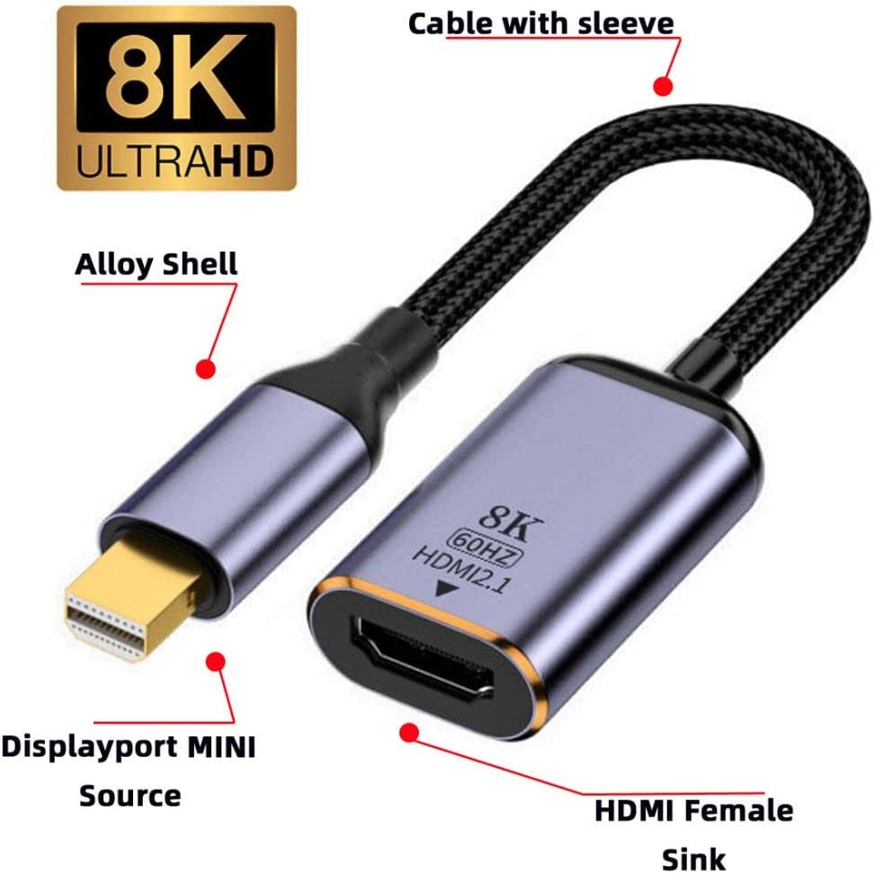 Mini dp mini discount hdmi