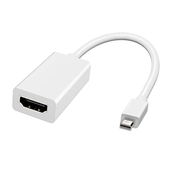 Pi+® (PiPlus®) Mini Display Port To HDMI Adapter