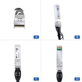 Pi+® (PiPlus®) 10G SFP+ Twinax Cable, Direct Attach Copper(DAC) Passive Cable-0.25 Meter