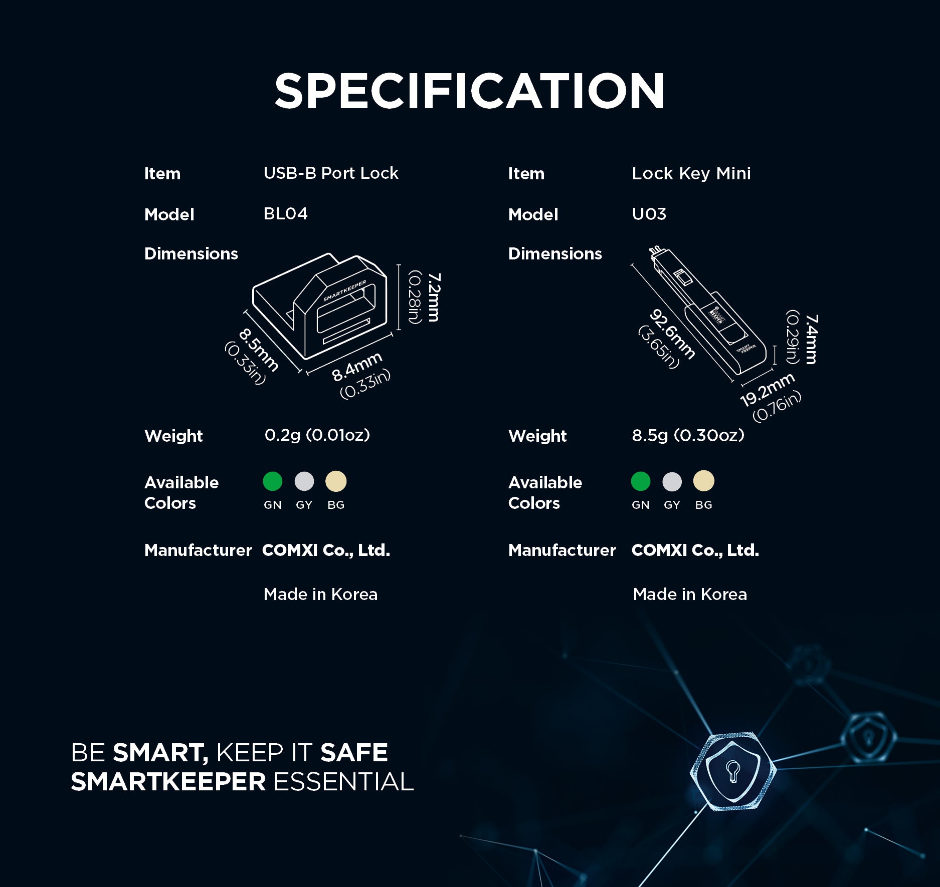 Piplus Key Smart Keeper USB Type B Port Locks with Key – Pi+® (PiPlus®)