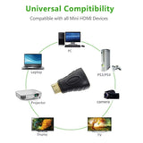Pi+® (PiPlus®) Mini HDMI Male to HDMI Female Adapter Converter - 2units
