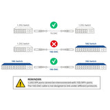 Pi+® (PiPlus®) 10G SFP+ Twinax Cable, Direct Attach Copper(DAC) Passive Cable-0.25 Meter