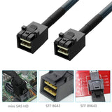 Pi+® (PiPlus®) Mini SAS to SATA Cable