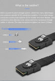 Pi+® (PiPlus®) Internal Mini SAS to Mini SAS Cable,SFF-8087 to SFF-8087 Mini-SAS Cable