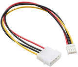 Pi+® (PiPlus®) 4-Pin Molex to Floppy Drive 4-Pin Power 20cm Cable-set of 2