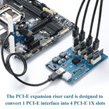 Pi+® (PiPlus®) PCI-E to PCI-E Adapter Card PCI-E 1X to 4X PCIe USB3.0 Converter Extender Adapter