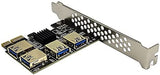 Pi+® (PiPlus®) PCI-E 1X to External 4 USB 3.0 Adapter Multiplier Card