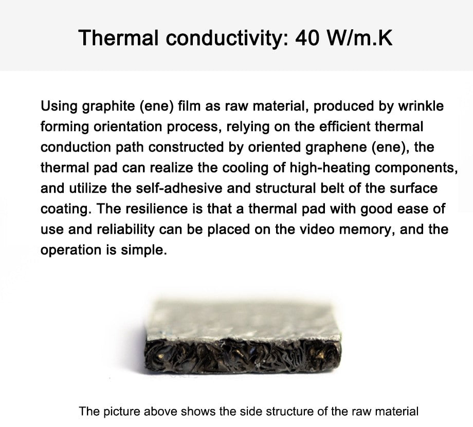 Pi+® (PiPlus®) 40W/m.k 3D Graphite Thermal Pad