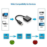Pi+® (PiPlus®)  Display Port Male to HDMI Female Converter