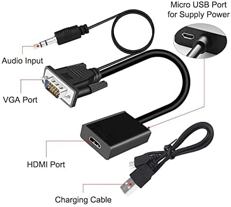 Cable adaptador HDMI a VGA - Piqoa