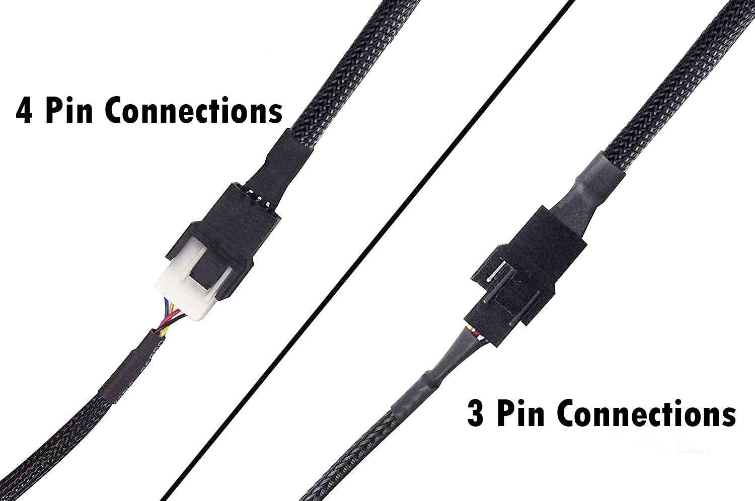 Pi+® (PiPlus®) Fan Splitter Cable Female to 3/4 Pin Male