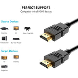 Pi+® (PiPlus®) HDMI Cable (Male 2 Male) High Speed Supports 3D Full HD 1080P 1.5 Meters